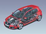 Volkswagen Golf GTi 2005 года